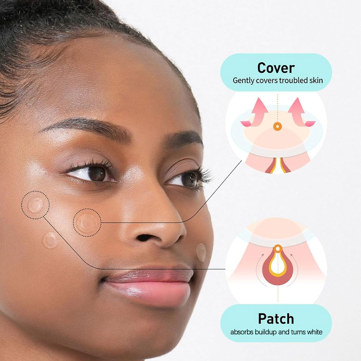 Olive Young Care Plus Spot Cov - Beauty For Makeup incelemesi ve fiyatı