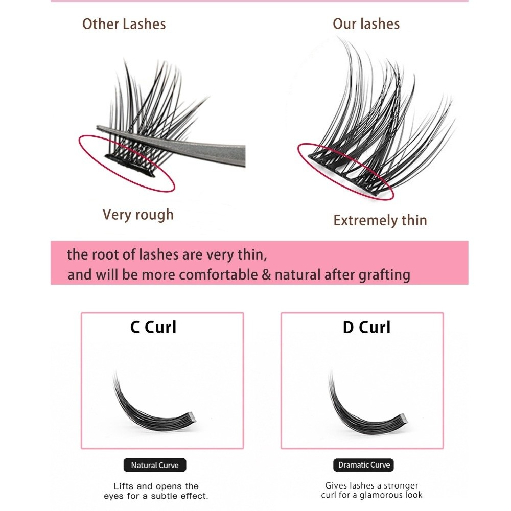 Doğal Görünümlü Kendin Yap Kir - False Eyelashes Natural incelemesi ve fiyatı